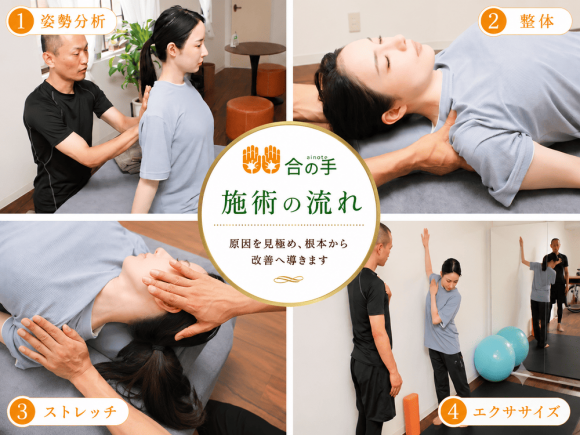 ストレッチ×整体サロン 合の手