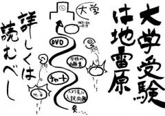 個別の大学受験　一真塾